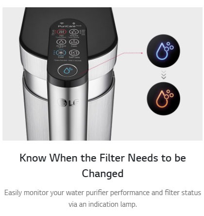 know when water filter need to be change