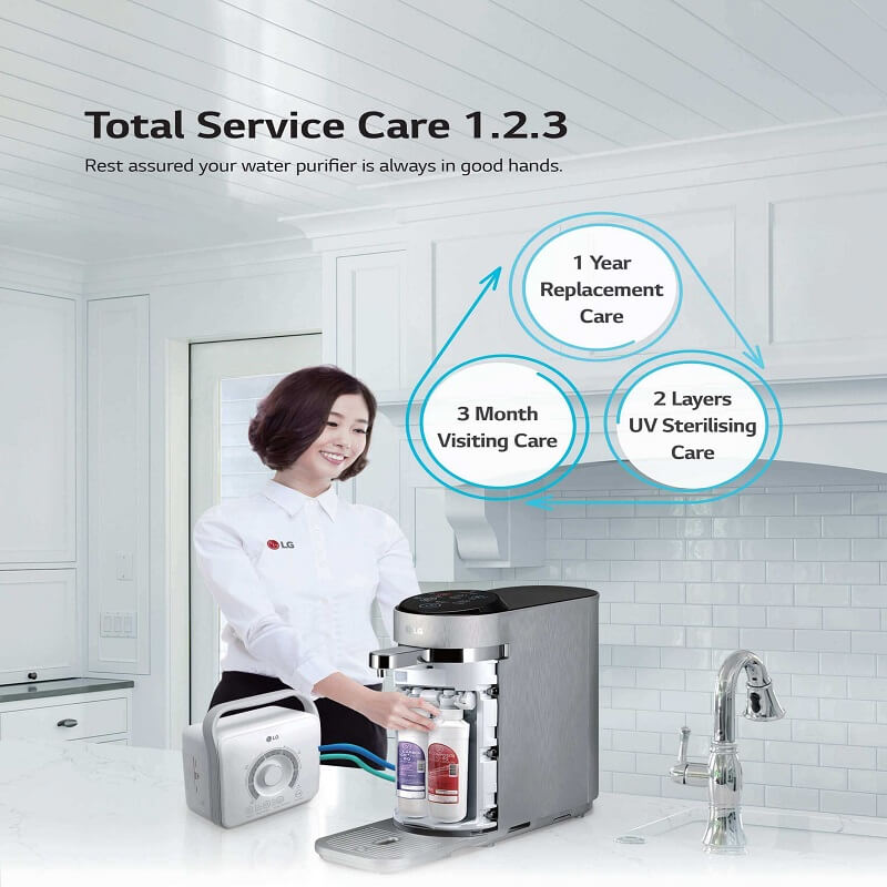 lg puricare careship, lg puricare service, lg puricare agent, lg puricare water purifier agent