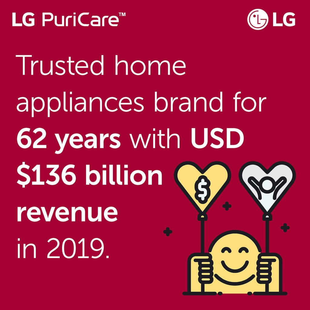 lg puricare direct selling compensation 3