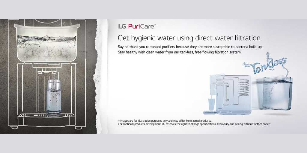 LG Water Purifier is Tankless. No reboiling water, no overnight water.